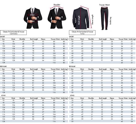 mens wearhouse sizing|Suit Fit Guide